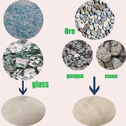 Diagram showing recycling process: glass and ore to final materials.